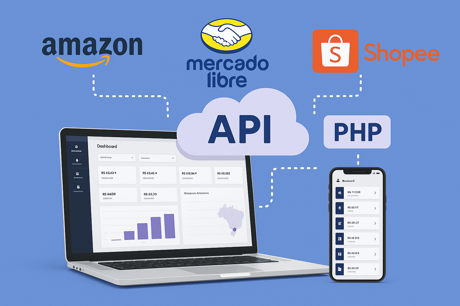 Integração API com marketplaces